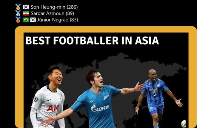 开云体育官网-【2020亚洲金球奖圆桌】第2/3名阿兹蒙儒尼奥尔点评